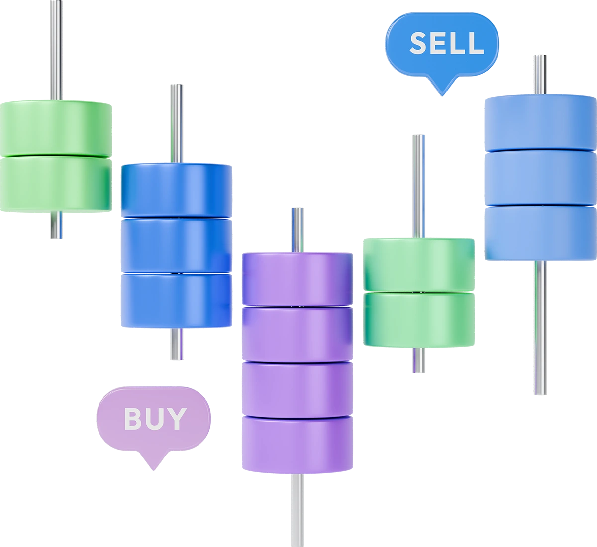 Investment Products and Trading Channels
